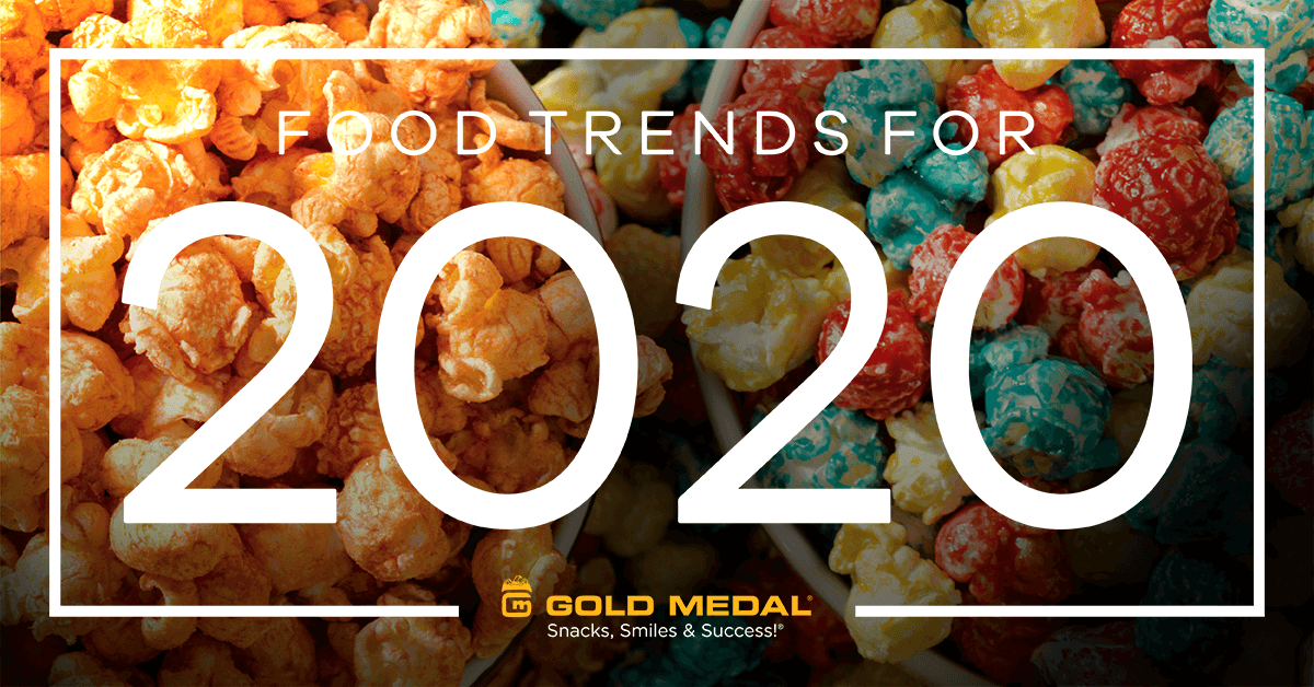 Food Trends for 2020